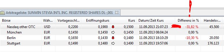 STEVIA für TABAK !! 643340