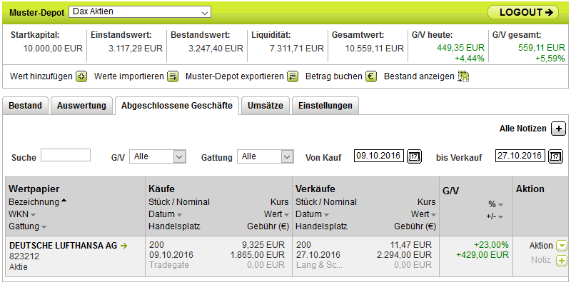 Faktorentrading 948434