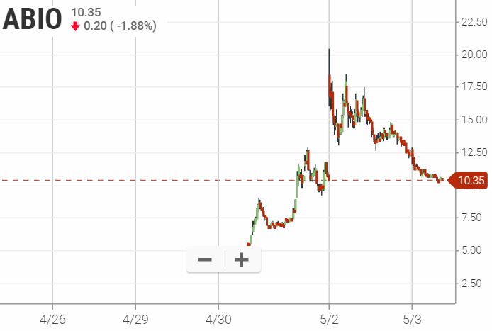 Walli`s US-trading thread :) 1110326