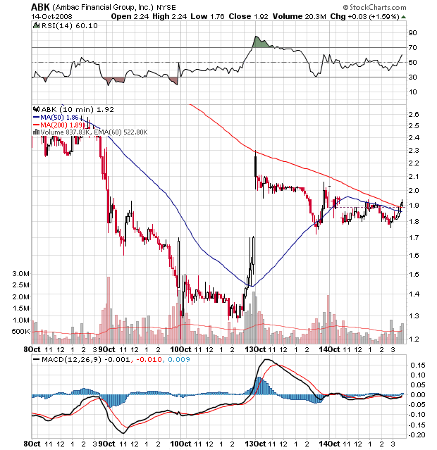 Der USA Bären-Thread 192735