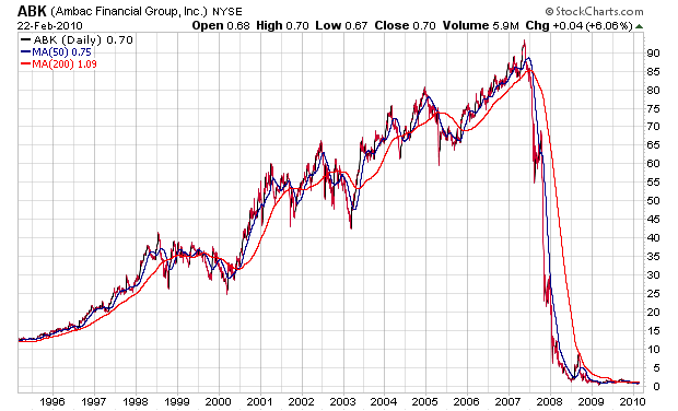 Der USA Bären-Thread 301507