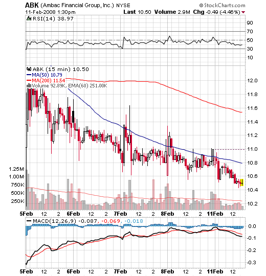 Der USA Bären-Thread 147589