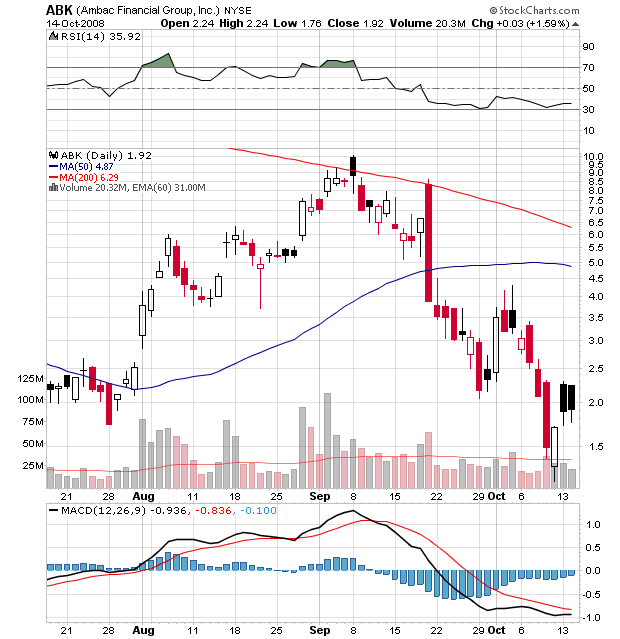 Der USA Bären-Thread 192734