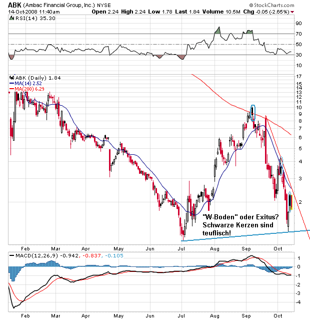 Der USA Bären-Thread 192658