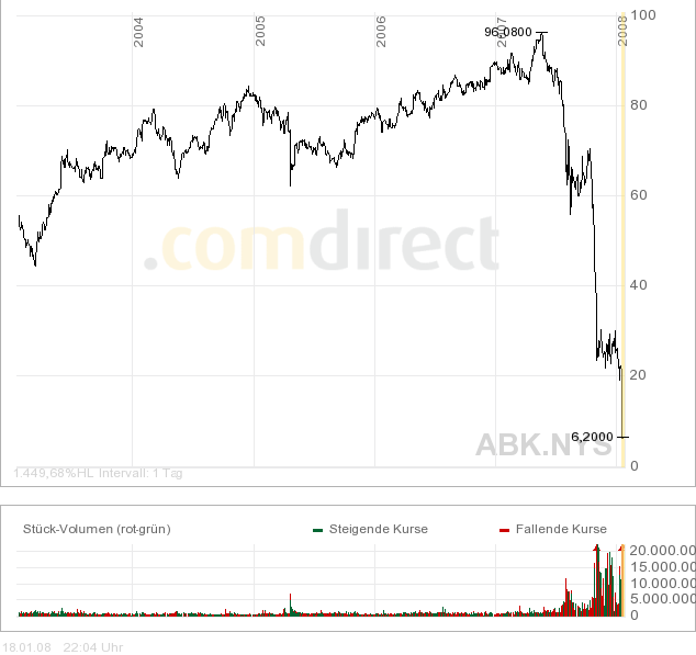 Nächster ZOCK ! 142670