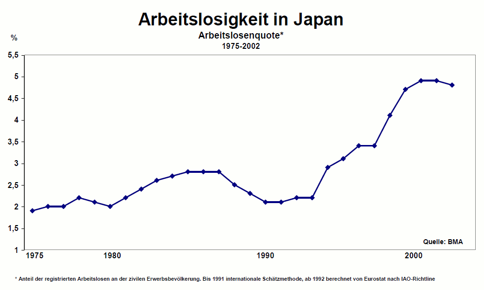 Der USA Bären-Thread 268384