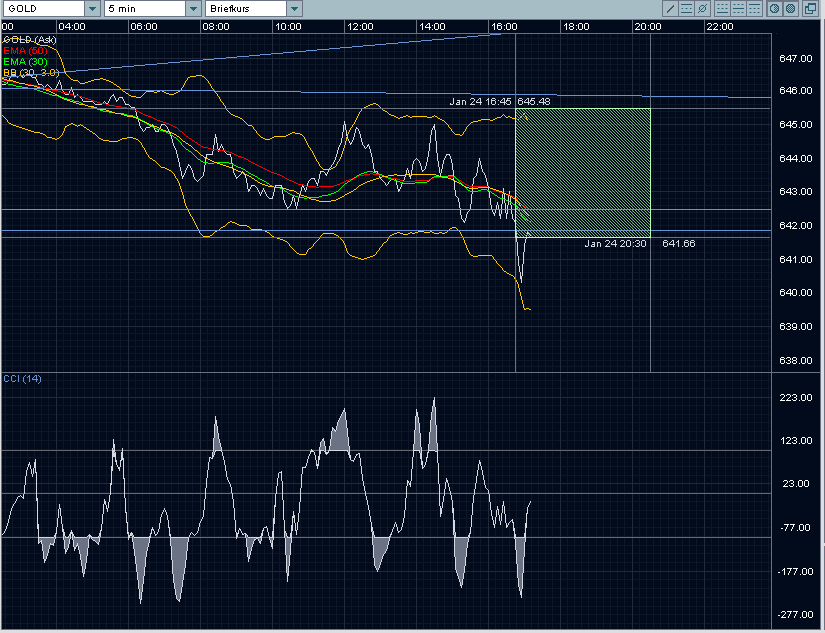 ich mach mal ein Endesa 871028 e.on thread auf 78918