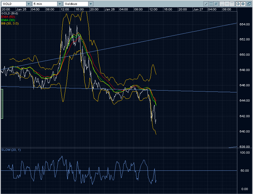 ich mach mal ein Endesa 871028 e.on thread auf 79339