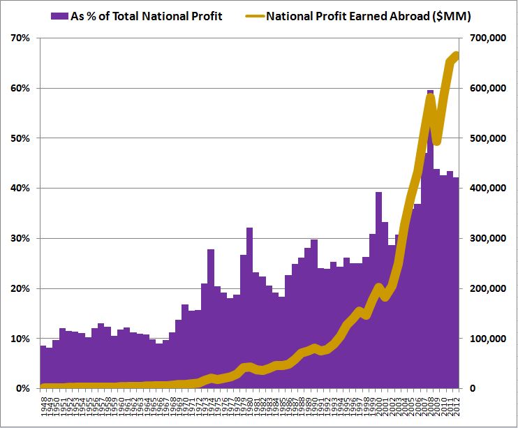 against all odds 710341