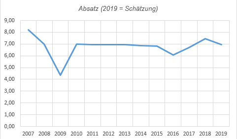 K+S wird unterschätzt 1150020