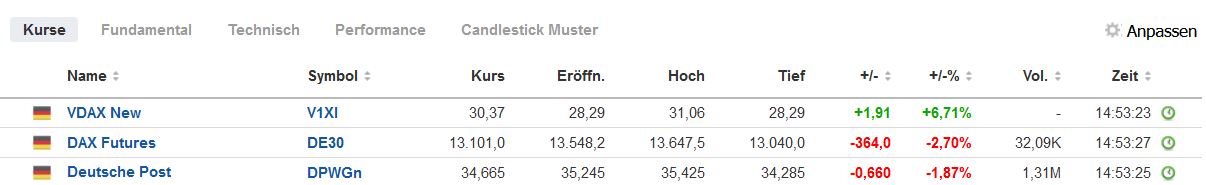 Deutsche Post 1319662