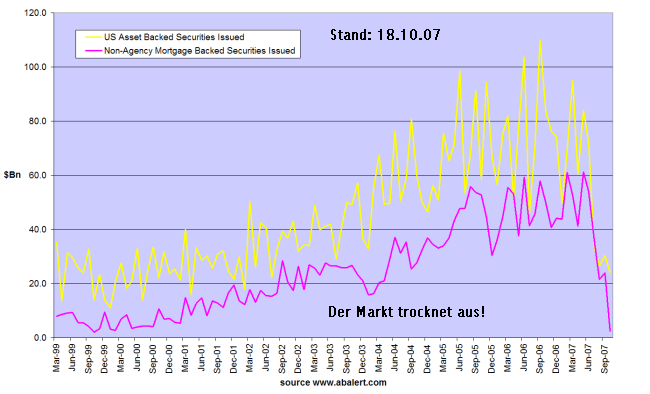 Der USA Bären-Thread 127936