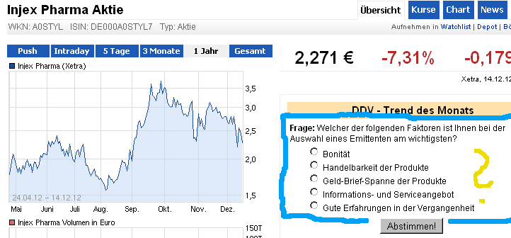 Injex AG - Wahrheit und Träumerei 566268