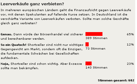 COMMERZBANK kaufen Kz. 28 € 429786