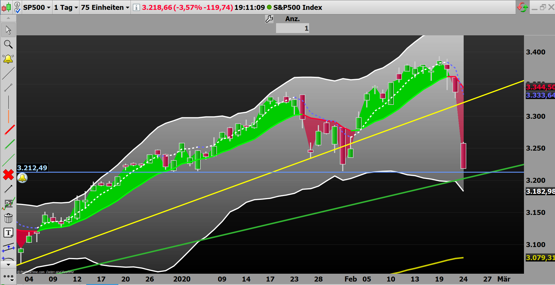 2020 QV-GDAXi-DJ-GOLD-EURUSD-JPY 1161948