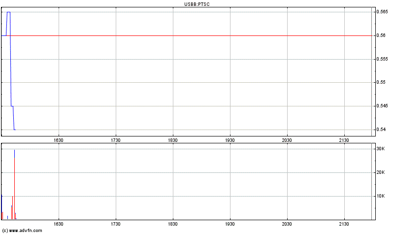 2 Milliarden $: Patriot Scientific gegen intel 140661