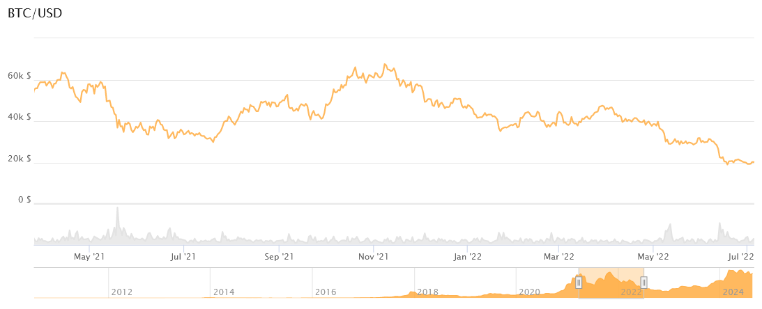 Bitcoins der nächste Monsterhype steht bevor! 1445358