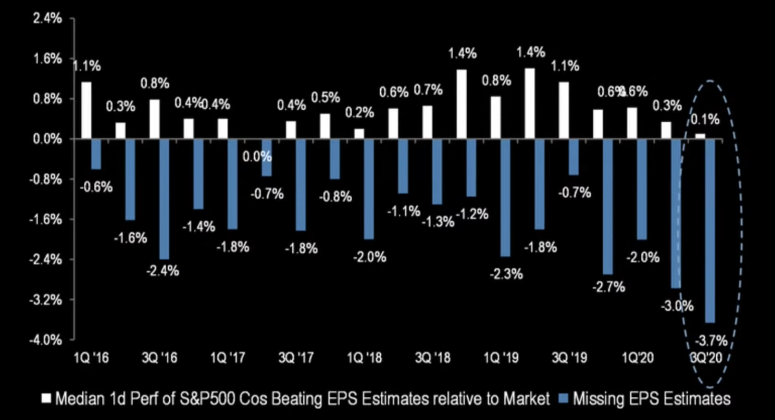 Mit Lisa Su und 7nm zum Next Horizon 1208859