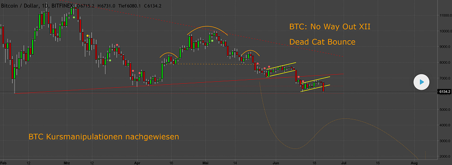 Altcoins - besser als Bitcoins? 1061064