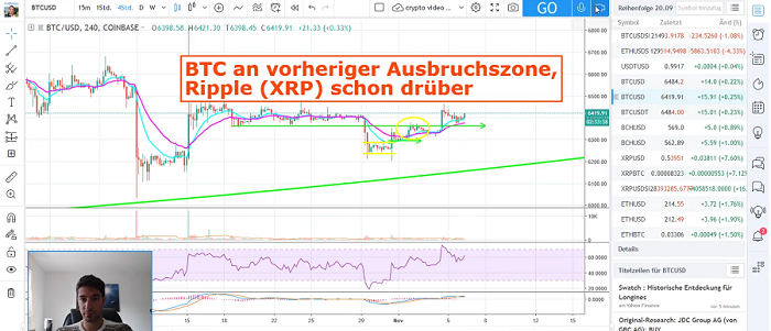 Bitcoins der nächste Monsterhype steht bevor! 1081697