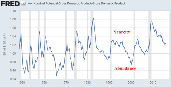 against all odds 898430