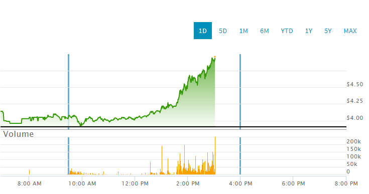 ABUS RNAi Play 1219848