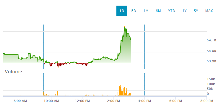 ABUS RNAi Play 1231298