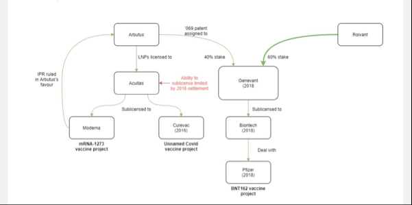 ABUS RNAi Play 1228250
