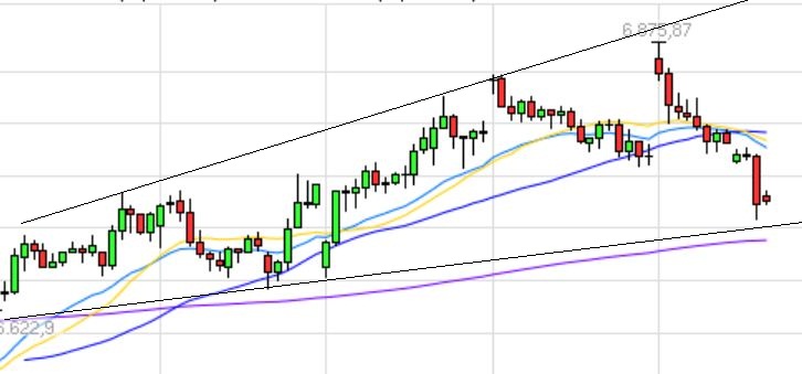 Indexhandel 2012 Rally trotz unzähligen Krisen? 505286