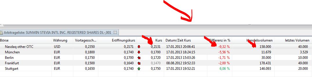 STEVIA für TABAK !! 570368