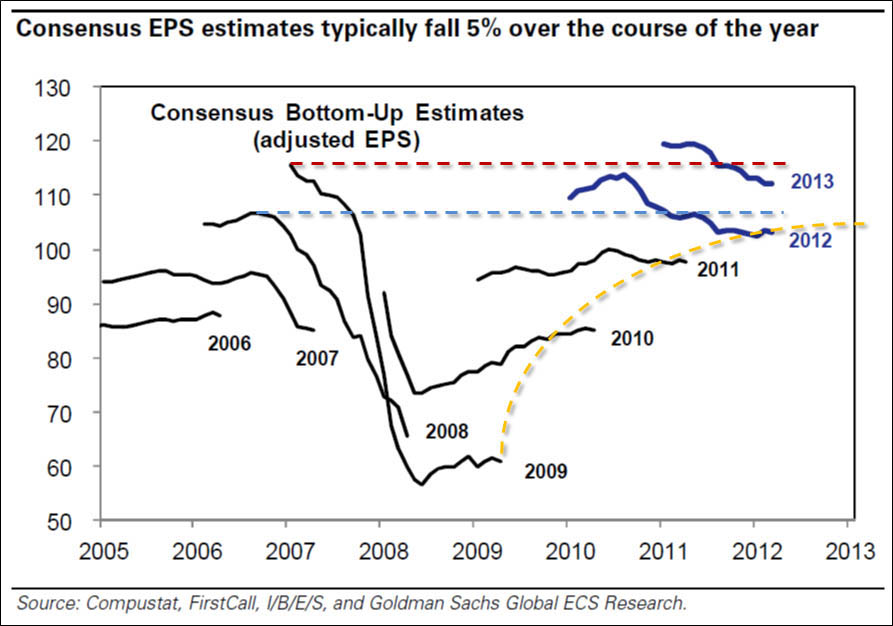 Der USA Bären-Thread 577280