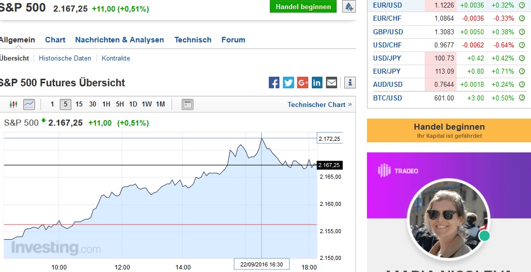 Deutsche Bank (moderiert 2.0) 940933