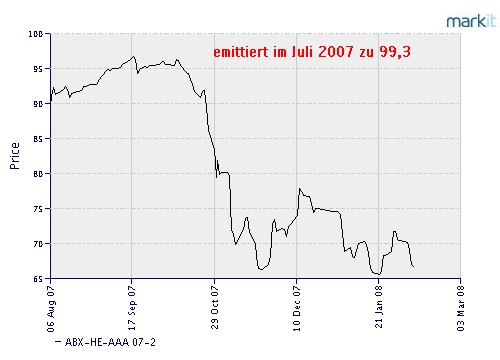 Der USA Bären-Thread 147610
