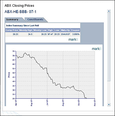 Der USA Bären-Thread 127938
