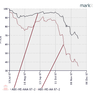 Der USA Bären-Thread 133422
