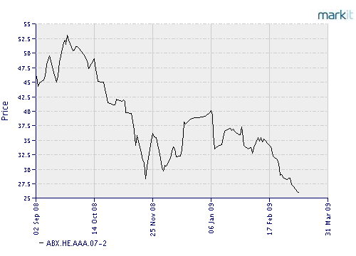 Der USA Bären-Thread 221228