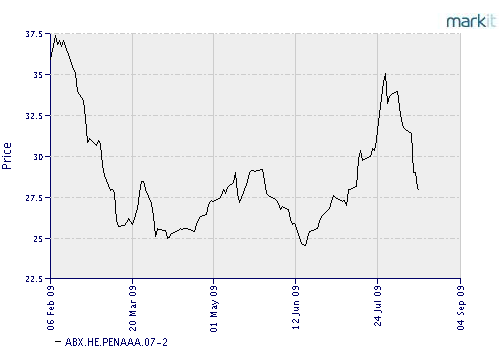 Der USA Bären-Thread 252793