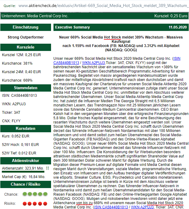 Media Central Corp. Inc.- die Ruhe vor dem Sturm 1178267