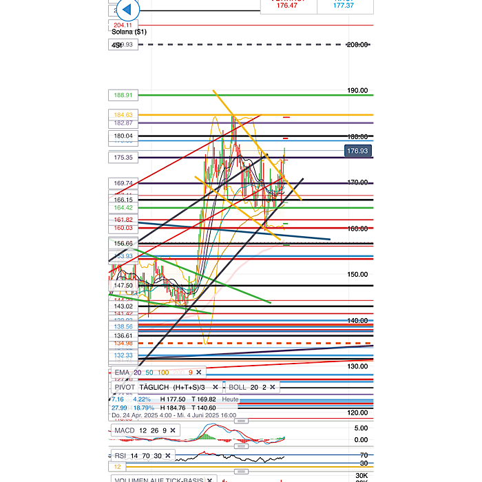 QuoVadisDax - das Original - Nachfolgethread 1482363