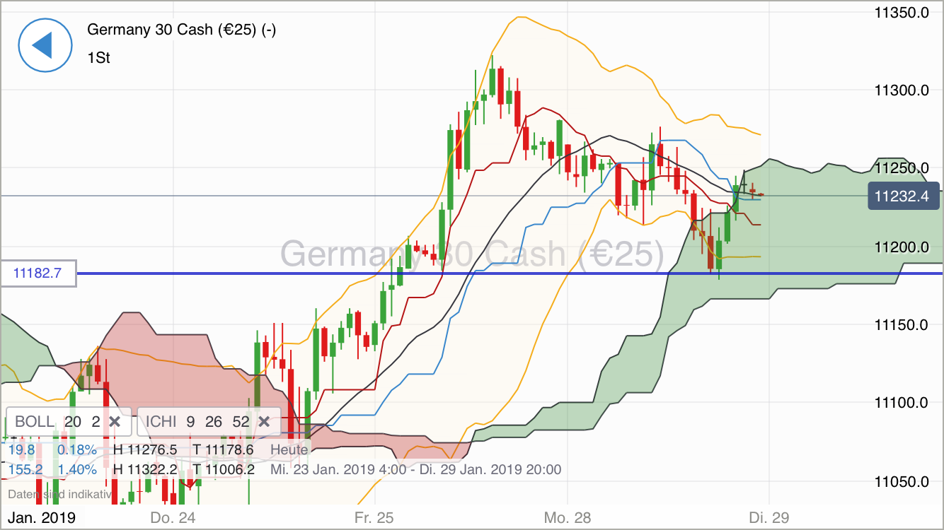 Krofitime Trading 1093675