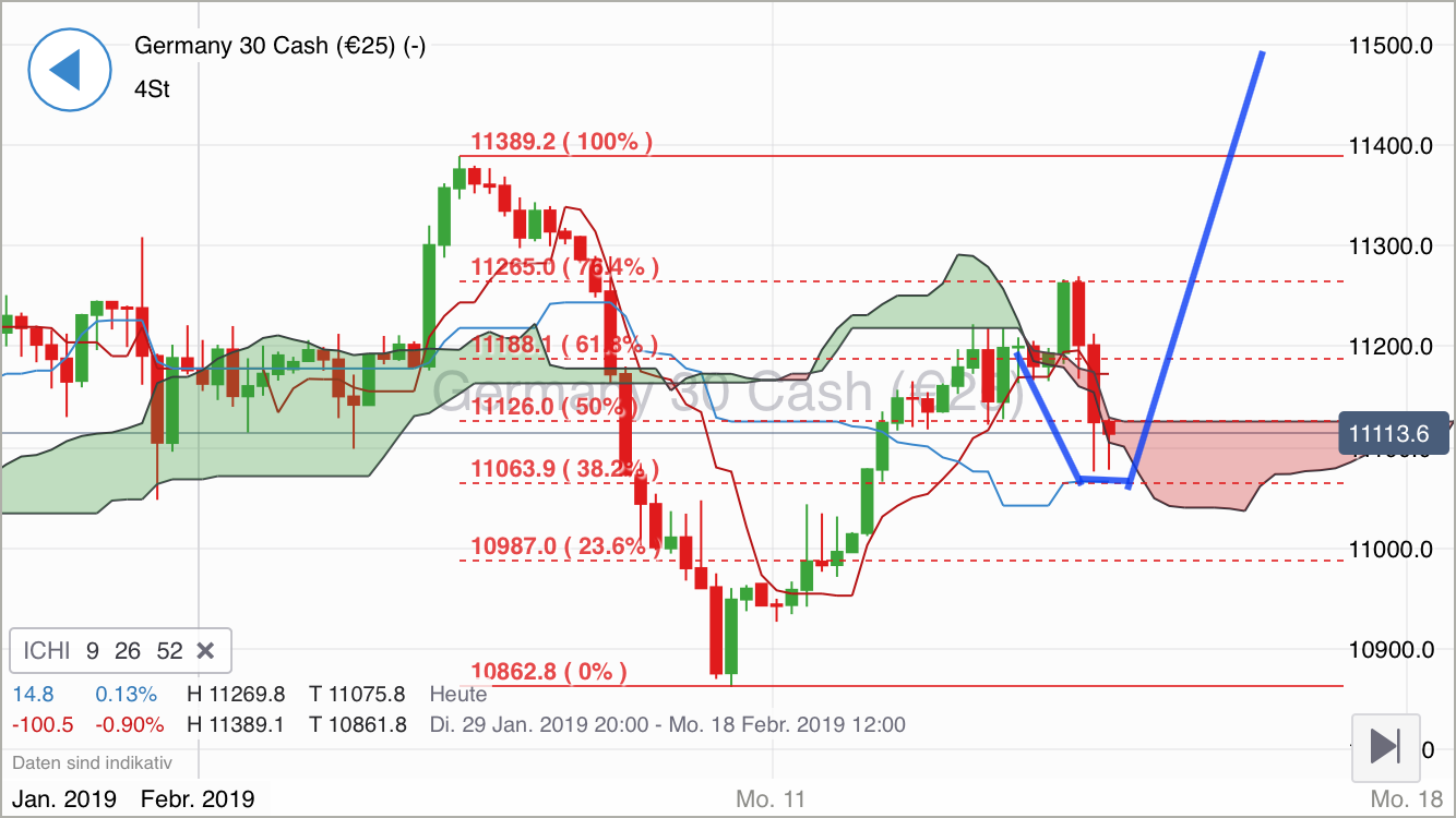 Krofitime Trading 1096870