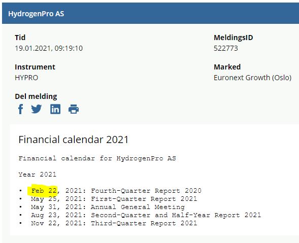 HydrogenPro der Player für Clean Energy, Norwegen 1227517