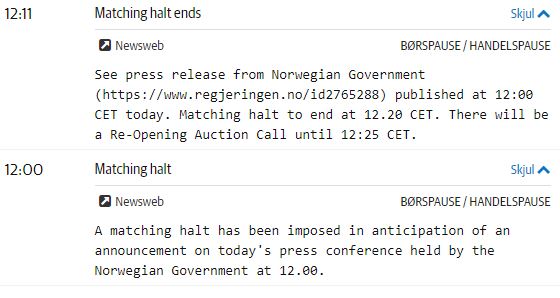 Aker Carbon Capture ASA für die Klimaziele 1202454