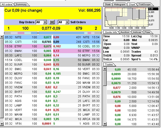 Mal sehen ob ACCS APS sein wird :-) 606947