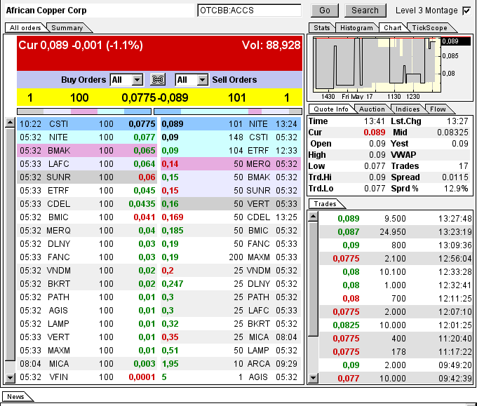 Mal sehen ob ACCS APS sein wird :-) 607281