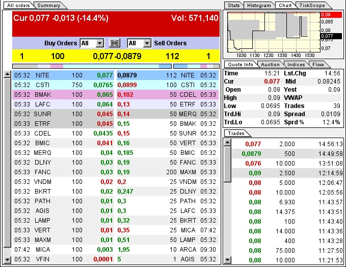 Mal sehen ob ACCS APS sein wird :-) 606939