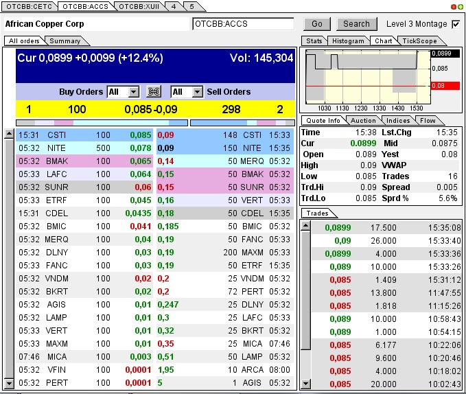 Mal sehen ob ACCS APS sein wird :-) 608301