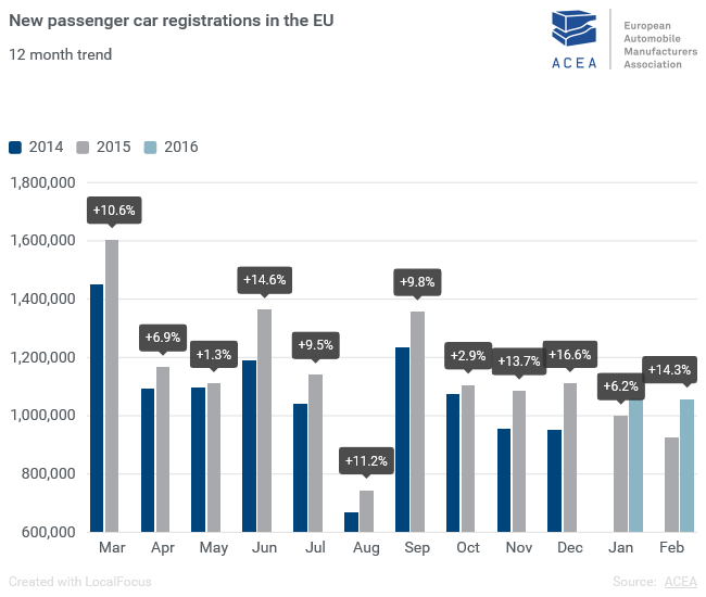 Norma Group SE 2016 902382