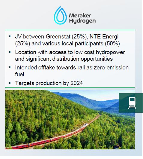 HydrogenPro der Player für Clean Energy, Norwegen 1259348