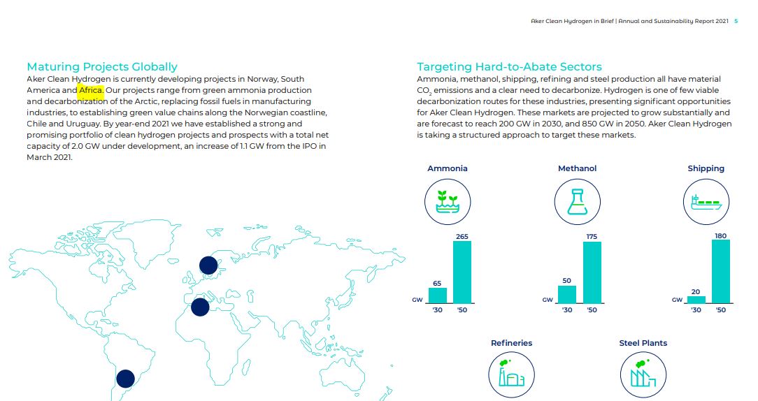 AKER Horizons AS 1306209